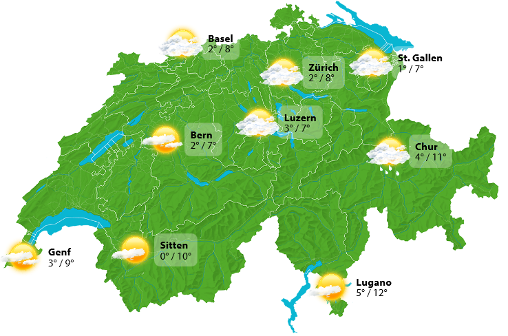 Landiwetter